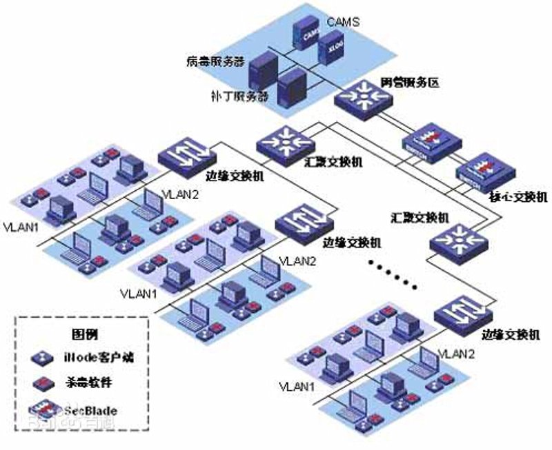 企业ERP系统定制：助力高效运营的新路径