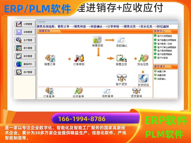 ERP系统定制在制造业的应用与发展
